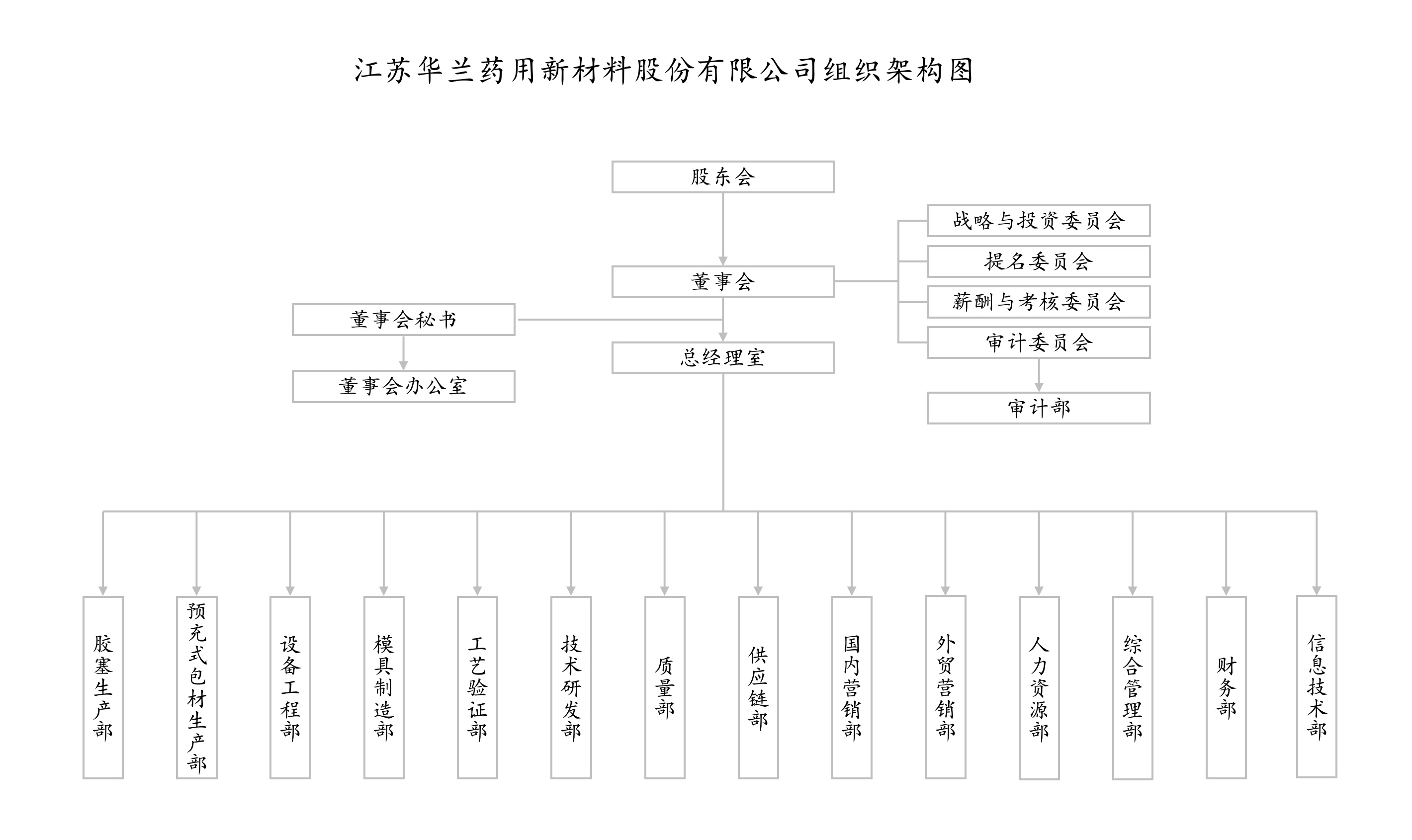 舐め犯し3波多野结衣